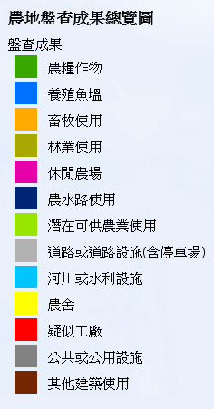 農地資源盤點圖例 Png